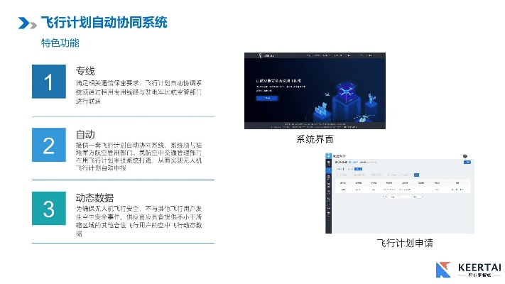 飞迅官方下载,数据驱动策略设计|4K_v6.509