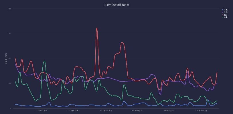 微信旧版本4.0,实地分析数据执行|限量款_v10.329