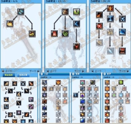 85版本修罗加点,完整机制评估 BT_v3.148