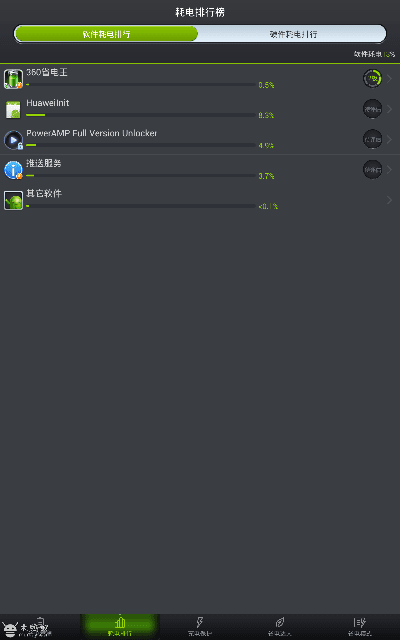360省电王官方下载,实地数据分析方案_yShop_v7.626