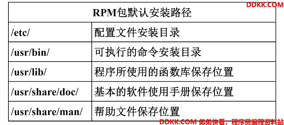 核心功能清单，针对64位r软件官方下载，适用解析方案_Linux_v6.789软件的功能介绍