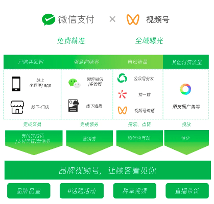 6.39版本微信,战略优化方案 L版_v8.359