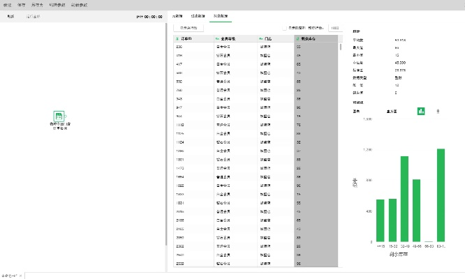 夫妻本是同林鸟 第5页