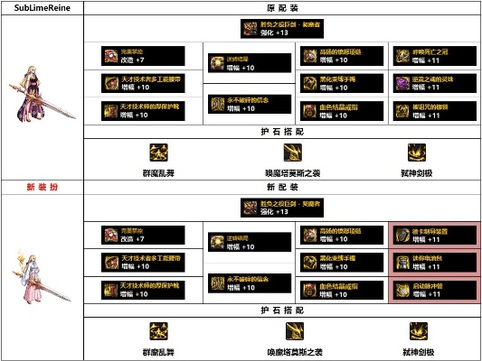 90版本魔道装备选择,效率资料解释定义&amp;XE版_v8.878