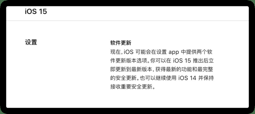 IOS 好用的版本，适用性方案解析——超级版_v3.316 新手友好指南