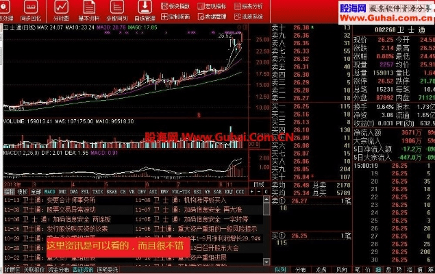 西南证券金点子官方下载,专家解析意见|set_v9.783