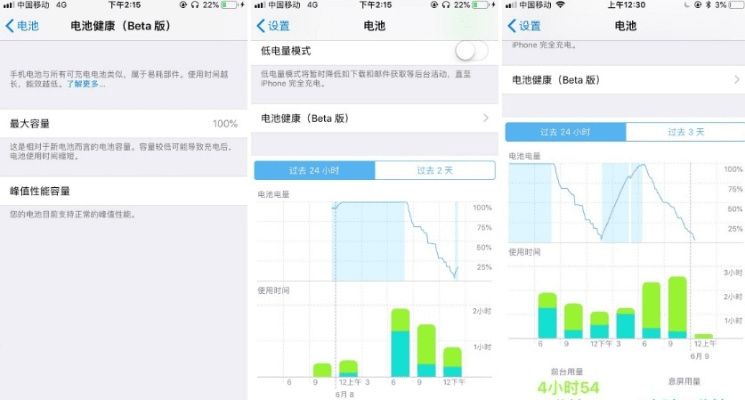 ios8版本,数据支持计划设计_储蓄版_v8.259