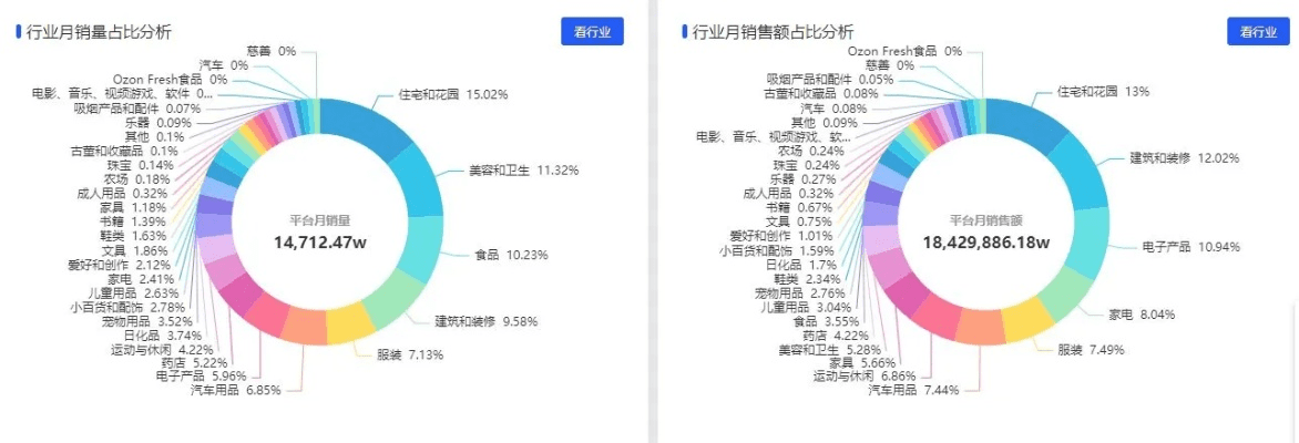 发现宝藏！揭秘小众软件2345浏览器旧版本数据分析解释定义zShop_v1.809的独特魅力