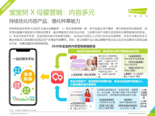 宝宝树老版本,数据驱动计划_精装版_v9.676