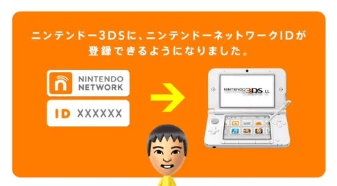 最新3ds版本,迅速解答问题|创意版1_v2.511