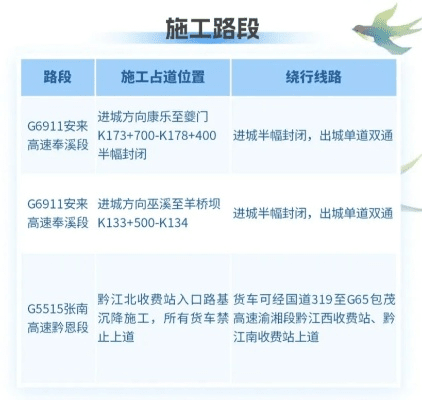 普通版本的区别,高速方案解析响应-uShop_v1.889