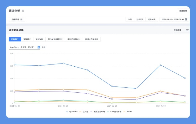 映客直播版本过低？来试试深度应用策略数据Windows_v6.189轻量级软件体验