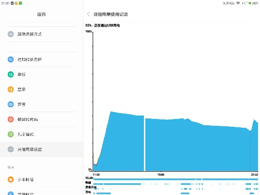 指尖官方下载同魔域单机版仓库——现象级软件成功的原因分析