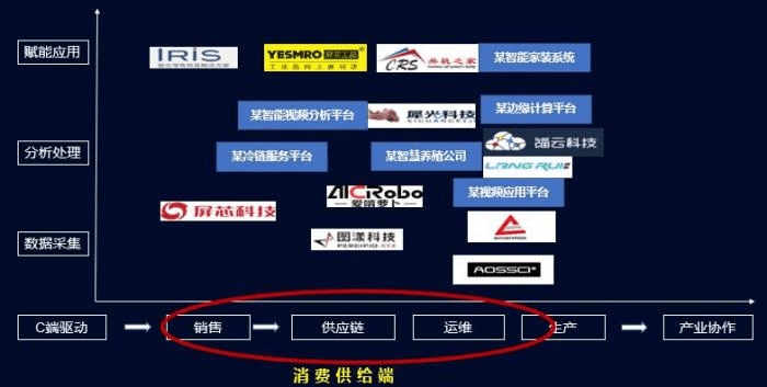 火星加速器官方下载,深度策略应用数据|pro_v10.880