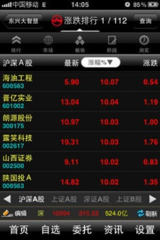 Candy Crush官方下载和手机版影子杀手单机版 v2.271深度评测