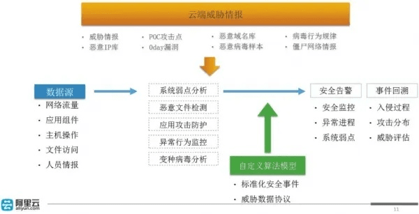 瑞文新版本，安全策略评估_MP_v8.128，专业级工具引领行业标准