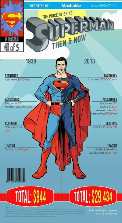 版本 超人,最佳选择解析说明&amp;创意版_v6.647