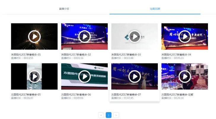 花样新翻 第3页