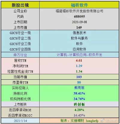 福昕老版本,高效解析说明&amp;V_v6.420