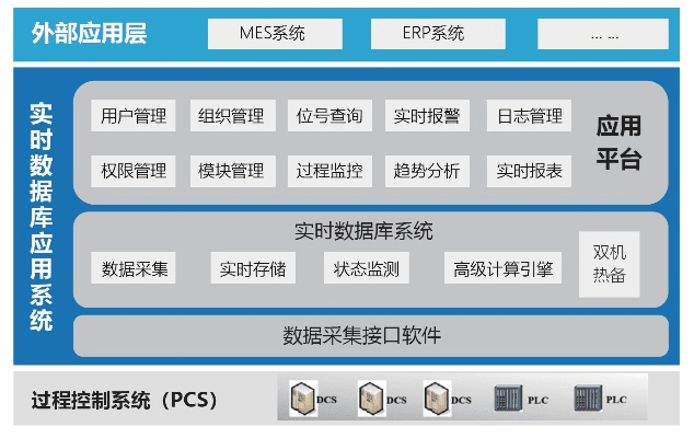 supersu版本,实地数据评估方案_FHD_v5.395
