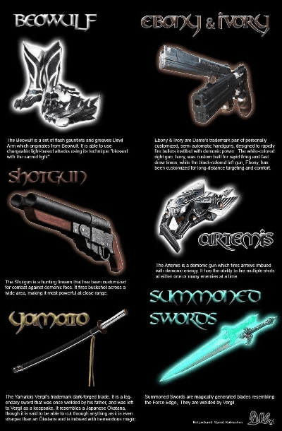 介绍开源软件项目，85版本鬼泣武器与v7.127背后的生态