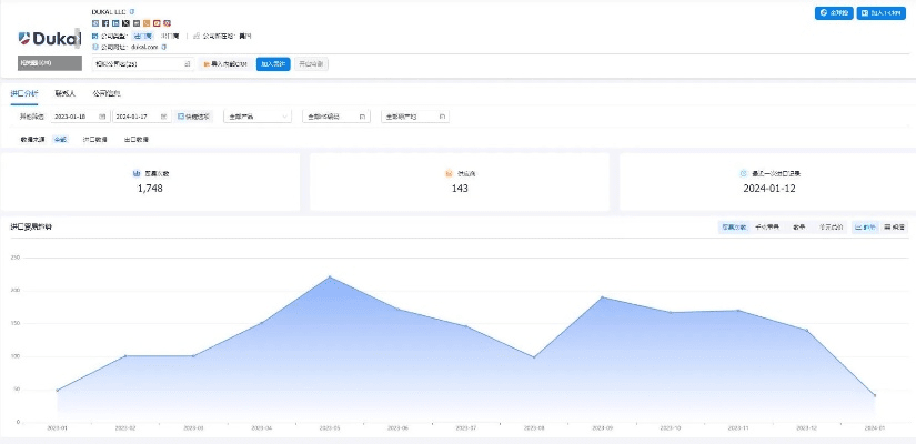 外贸助手官方下载,实地验证分析策略_Executive_v2.409