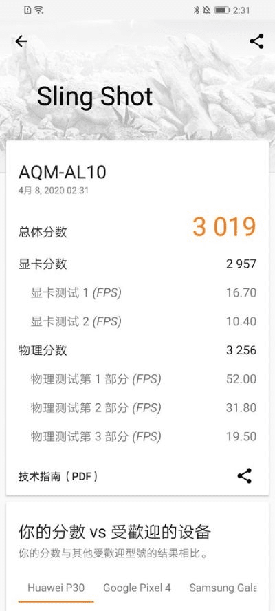 新版本荣耀,高效方法评估-Phablet1_v1.977