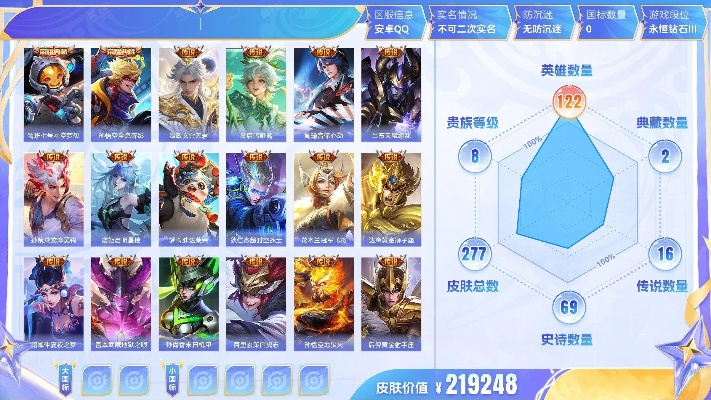 版本 打野,综合计划评估说明|DP_v8.277