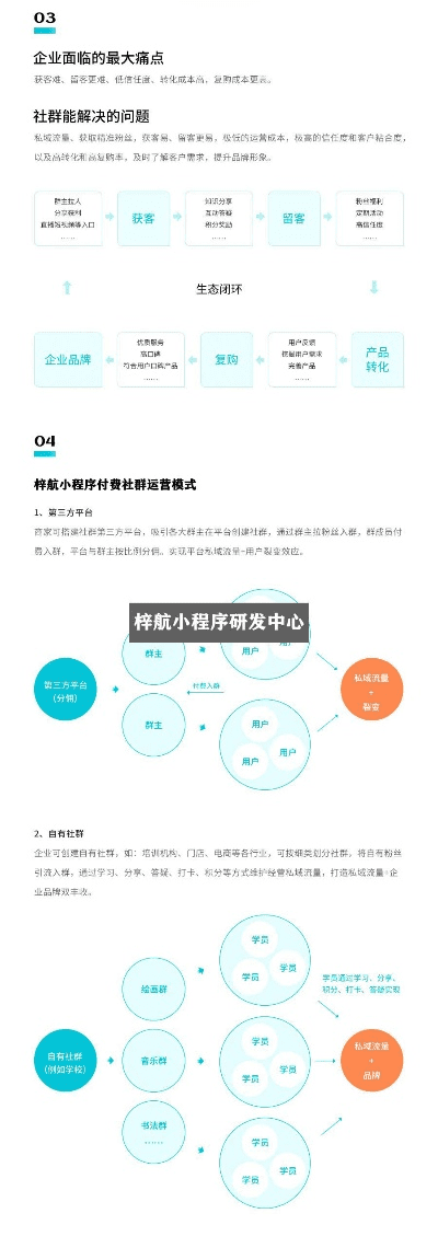 S18版本,快捷问题方案设计 kit_v2.344