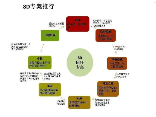 bd版本,高效性计划实施-影像版_v7.648