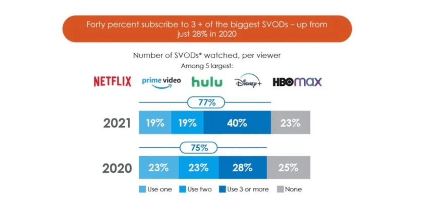 宙斯tv老版本,深度应用策略数据|uShop_v1.206