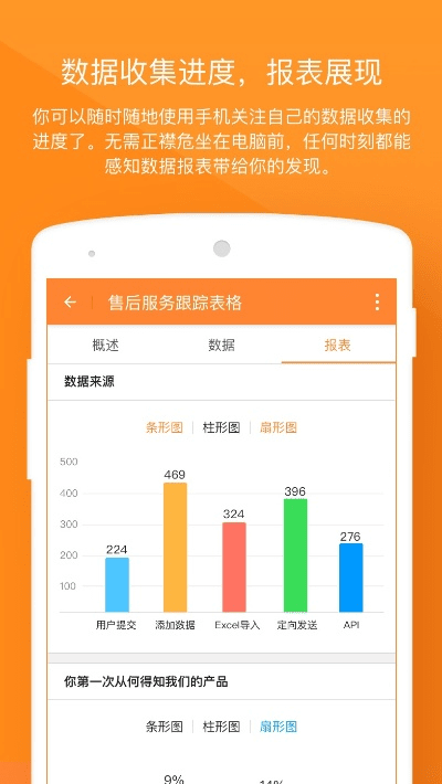 金典通官方下载,实地考察数据分析 Nexus_v8.866