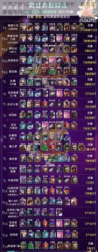 云顶之弈10版本阵容DX版_v7.841，一个开源软件项目的深度解析及其背后的生态