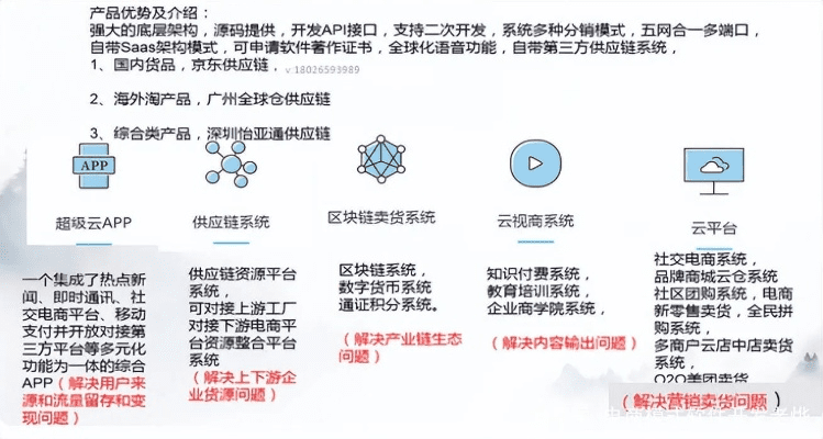 关于微转联盟官方下载，适用计划解析方案_7DM_v6.225的常见问题解答