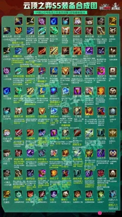 勇往直前 第3页