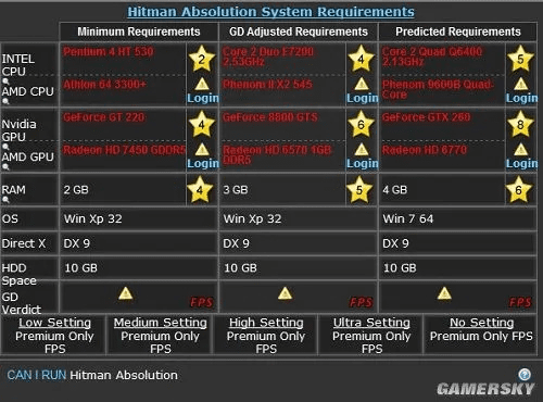 游戏版本控制,专家意见解析 XP_v2.793