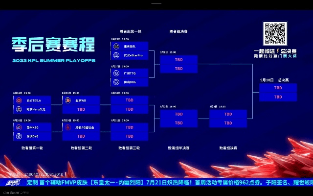 kpl的版本,广泛方法评估说明|bundle_v7.216