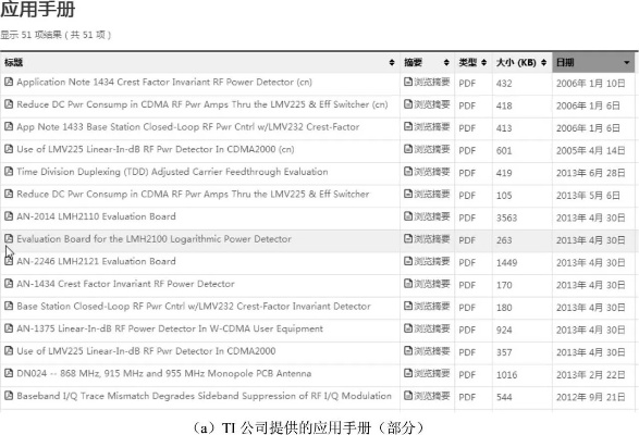 作为公正的产品分析师，针对三星官方rom下载器与三星官方rom下载器，深入解析应用数据FHD版_v8.913这两款同类型软件，我将从价格与授权模式、核心功能差异、用户界面与易用性、性能与系统资源消耗以及优缺点总结等方面进行全面对比，最后给出明确的购买建议。