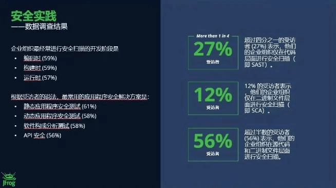 网络安全顾问眼中的安全软件，传奇冒险版_v1.76版本与其实效性解析解读解读_v1.490