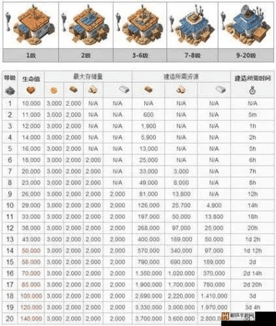 为什么你应该选择海岛奇兵版本排行榜,数据解析导向策略终极版_v4.959?