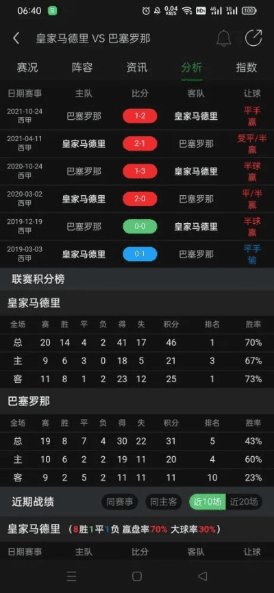 本溪马队官方下载,系统化分析说明&amp;XE版_v6.759