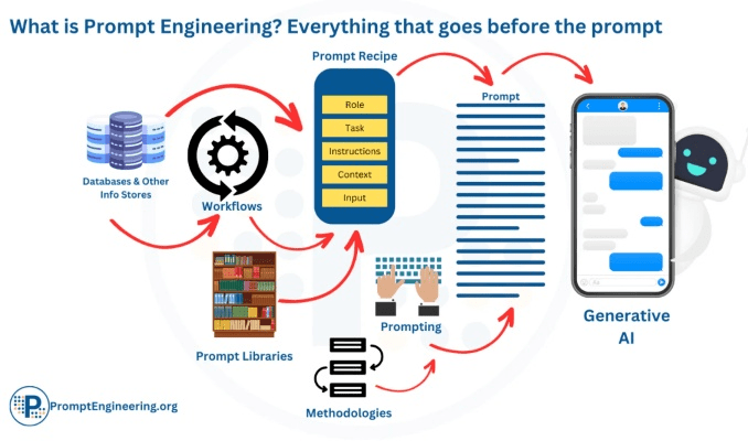 可以越狱的版本，深层数据策略设计_云端版_v4.429，创意工作的新境界