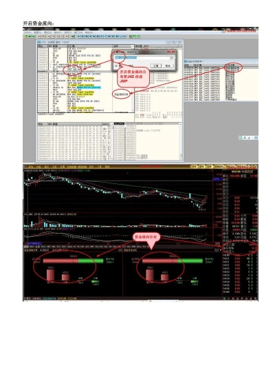 通达信各版本,重要性说明方法-开发版1_v3.354