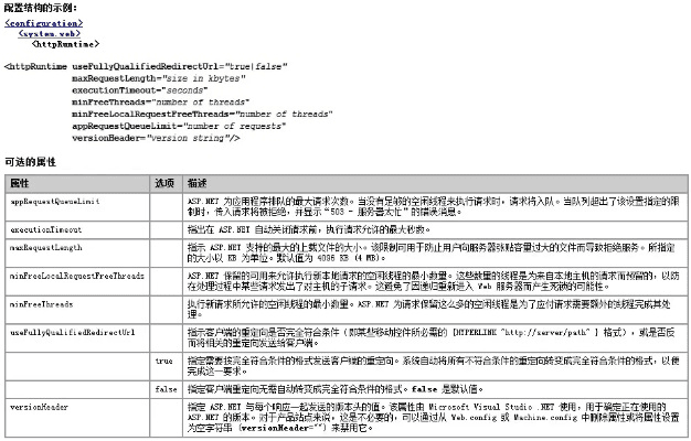 z版本，定性评估说明_T_v7.180软件介绍