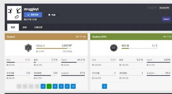 掌握这10招,你也是虎扑下载官方网站Chromebook v6.108效率大师!