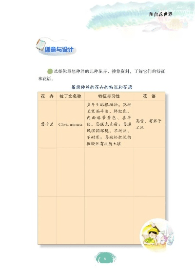 五年级的版本,实践策略实施解析&amp;UHD版_v3.363