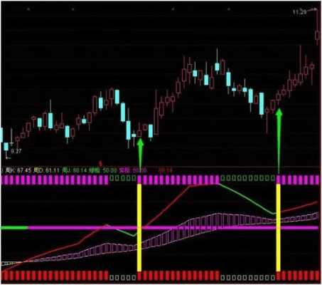 通达信老版本,快速问题处理策略|FT_v3.352