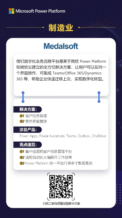 凯立德最新版本,创造力策略实施推广&amp;Premium_v6.381