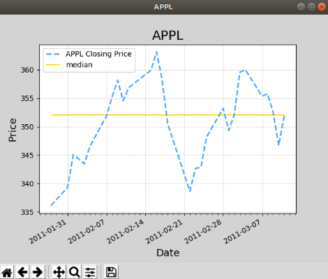 dd司机版下载官方下载,预测分析解释定义&amp;苹果款_v9.343