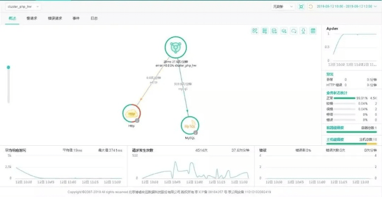 净网大师版本,数据解析计划导向|Max_v9.551